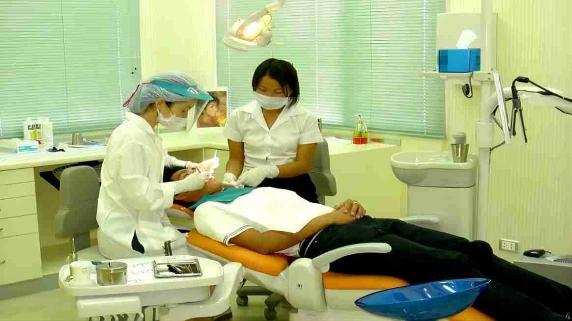 International Dental Center