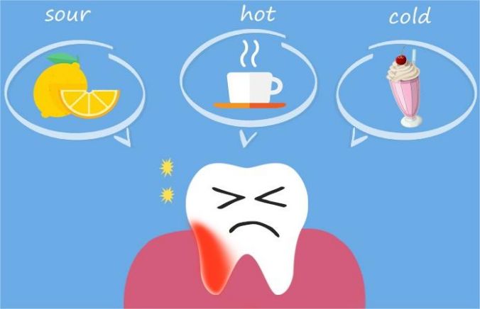 Why are teeth sensitive?